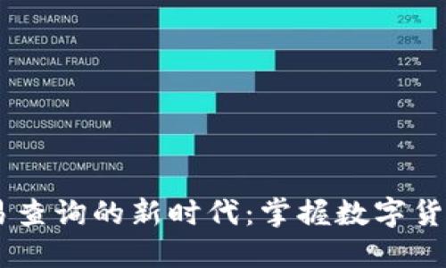 探索USDT交易查询的新时代：掌握数字货币市场的动向