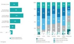 探索区块链游戏的切换方法：提升游戏体验的全