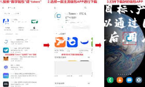 ****在tpWallet中持有的LUNA能否领取空投？/****  
**guanjianci**tpWallet, LUNA, 空投/**guanjianci**  

什么是tpWallet？  
tpWallet是一款专为区块链资产管理而设计的数字钱包，它支持多种加密货币的存储和交易，包括主流的比特币（BTC）、以太坊（ETH）和LUNA等。作为一个去中心化钱包，tpWallet不仅提供安全性，还允许用户掌控自己的私钥，从而确保用户在加密货币交易中的隐私和资产安全。  
tpWallet的用户界面十分友好，无论是新手还是有经验的用户都能快速上手。此外，tpWallet还提供了一系列辅助功能，比如代币交换、社区治理功能以及参与不同区块链项目的空投等。这使得tpWallet在数字钱包中脱颖而出，成为许多用户的首选。  

LUNA和空投的基本概念  
LUNA是Terra区块链的原生代币，最初用于稳定稳定币和治理。随着Terra生态系统的发展，LUNA参与了各种金融应用，包括贷款、流动性提供和其他DeFi（去中心化金融）服务。  
空投则是区块链项目为吸引用户、增加社区参与度而免费分发一定数量的代币或NFT（非同质化代币）给持有特定资产的用户或新用户的一种方式。通常，通过空投，用户在某个特定区块链钱包中持有特定代币，就有机会获得新发行的代币。空投的形式多种多样，有的需要用户完成特定任务，有的则是自动发放给符合条件的用户。  

tpWallet用户能否领取LUNA相关的空投？  
tpWallet用户能否领取与LUNA相关的空投，通常取决于几个因素，包括空投的条件、时间节点以及用户的持币情况。在大多数情况下，空投会为持有特定代币的用户提供资格，例如，用户需要在某个特定时间内在其tpWallet账户中持有一定数量的LUNA才能获得空投的代币。  
对于LUNA来说，许多项目和团队会基于持有LUNA的用户进行空投。例如，某些新的DeFi项目可能会向在特定时间持有LUNA的用户发放新代币。如果tpWallet用户在这些特定时间内持有LUNA代币，他们有机会参与这些活动。  

tpWallet如何参与LUNA的空投？  
首先，用户需要确保自己的tpWallet账户中拥有一定数量的LUNA。用户在参与任何空投前，应该查看具体的空投项目规则，了解是否满足资格条件。大多数空投会在社交媒体上进行宣传，用户可以通过官方渠道了解相关信息。  
参与空投的用户通常需要注意以下几点：  
ul  
    listrong时间节点：/strong空投通常会有特定的开始和结束时间，用户需要在这些时间段内持有LUNA。/li  
    listrong注册或任务要求：/strong有些空投可能要求用户在社交媒体上进行转发或注册，以验证他们的资格。/li  
    listrong信息核实：/strong确保与项目方保持通讯，只有官方信息才能确保空投的真实性。/li  
/ul  

tpWallet关于LUNA的空投存在的风险与注意事项  
虽然tpWallet提供了便利的资产管理功能，但用户在参与LUNA的空投时也应该注意潜在的风险。例如，某些空投可能会是诈骗，要求用户提供种子短语或私钥。这是用户绝对不应泄露的信息，脱离这些信息摘要的任何交流都应引起警惕。  
在参与空投之前，用户应当仔细了解项目的白皮书，看看团队是否有过往的绩效，是否有实质背景。如果空投或项目看起来过于美好，用户应该更加谨慎以避免落入欺诈陷阱。  

总结  
总而言之，tpWallet用户在持有LUNA的情况下是有机会参与与LUNA相关的空投的。不过，想要顺利参与用户需对项目进行详细了解，并遵循官方的指导。同时，用户应当保持警惕，以便避免潜在的风险和欺诈。只有在充足了解的基础上，才能将潜在的盈利机会最大化。  

相关问题解答  

问题一：什么条件会让tpWallet用户无法领取LUNA空投？  
tpWallet用户可能无法领取LUNA空投的原因有很多。首先，用户在规定的空投时间内未能满足最低的持币要求。很多空投项目会吹响“快来领取空投”的号角，但实际的参与要求往往很苛刻，比如用户必须在空投开始时持有最少特定数量的LUNA。如果用户在空投开始时的余额低于这个阈值，或者在空投进行期间未能保持这一数量，那么他们将会失去空投的机会。  
其次，用户可能会因为缺乏有效的信息渠道而错过空投。相较于一些大型项目，初创项目的空投活动往往发布在Twitter、Telegram等非传统渠道上，很多用户可能因为未能关注到这些信息而错失机会。此外，有的项目会要求用户在官方社群中进行互动，未参与者也将失去次数，错过领取空投的机会。  
此外，最好不要轻信任何未经核实的通告，因为有许多骗局针对用户的信息安全。一些诈骗者可能伪造空投文件，引导用户参与，要求提供个人信息，这毫无疑问会对用户资产构成威胁。因此，关注官方信息，确保自身信息安全至关重要。  

问题二：在空投中，私密密钥或种子短语是否安全？  
私钥和种子短语是区块链钱包中最为重要的安全凭证，一旦丢失或者泄露，用户的资金将面临严重风险。在与空投相关的操作中，许多用户可能由于好奇或对项目的认可而提供涉及到私钥或种子短语的信息。然而，这样的行为是极度不安全的，用户绝对不应该向任何人透露这些信息。  
在参与空投的过程中，用户只需提交与空投相关的基本信息，如钱包地址或邮件地址。任何要求用户提供私钥或种子短语的操作，可以明确标识为诈骗。在此情况下，用户应该立即终止与该项目的联系，防止将自身资产置于风险之中。  
合规的空投项目通常不会要求用户提供私钥，只有极少数情况需要用户进行KYC（客户身份验证），且这些通常是大型知名项目。用户应保护好手中的私钥，无论是什么项目，都要保持敏感意识，确保资产安全。  

问题三：tpWallet支持的其他空投项目有哪些？  
tpWallet除了支持LUNA的相关空投外，还有多个优质的空投项目。随着区块链技术的发展，无数项目都会推出空投以吸引用户和扩大自身社区。tpWallet用户只需留意相关的信息，便能找到对应的空投机会。  
在DeFi领域，像AAVE、Uniswap、SushiSwap等知名项目也经常开展空投以回馈用户。通常是持有其协议代币的用户会获得新代币作为空投奖励。此外，还存在各种治理代币的空投，许多项目根据用户在社区的治理参与度或投票记录进行空投。  
更重要的是，有些新兴的项目会优先考虑启用空投策略，以迅速扩展他们的用户基础。用户可以通过关注一些加密货币媒体、社交网络、与加密货币投资组合相关的工具，来了解这些新的空投机会。同时，tpWallet内置的市场模块也时常发布新的代币和相关的空投活动，用户应定期访问以获取更新。  

问题四：怎么评估一个空投项目的价值和潜力？  
评估一个空投项目的价值和潜力是每个投资者需要重视的一项内容，尤其是面对如此繁多的空投和项目时。首先，用户应该对项目的白皮书进行仔细阅读。白皮书中会详细说明项目的背景、目标、产品以及技术实现等，如果项目的白皮书能够清楚说明这些方面，那么该项目通常是可靠的。  
此外，团队的背景也很重要。团队成员的经验背景、过往的业绩是不是与该项目相关？如果团队成员有成功的项目背景，或者在业界的专业知识丰富，则该项目可能具有较高的潜力。用户还可以通过团队在社交媒体上的互动情况，及社区的活跃度来判断。  
市场的实际需求是检验项目真正价值的基础。一个项目不会孤立于市场，必须和实际交易需求相结合来分析。用户在评估时，还应查看项目的市场竞品、是否与市场风向相符合及需求趋势。最后，用户也应关注项目进展的更新信息，从而了解项目的内在价值。  

这些都是tpWallet用户在参与LUNA及其他空投时需要考虑的重要因素，理解并检查这些信息有助于保证投资的安全性与收益潜力。  