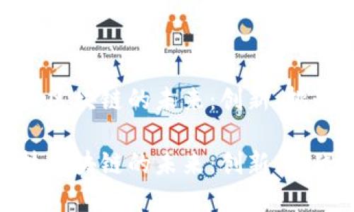 金融科技区块链的未来：创新、挑战与机遇

金融科技区块链的未来：创新、挑战与机遇