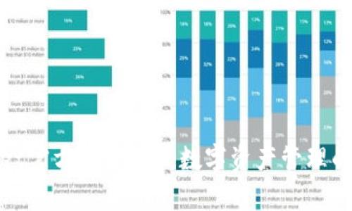 tpWallet官方最新App：数字资产管理的新选择