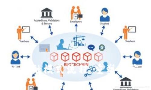  区块链供应链金融模式流程：重塑供应链管理的未来