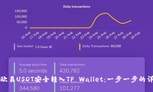 如何将欧易USDT安全转入TP Wallet：一步一步的详细指南