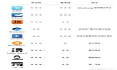 中本聪提现到tpWallet：探索比特币创始人的神秘交