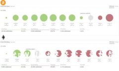 如何在tpWallet中轻松找到博饼机会