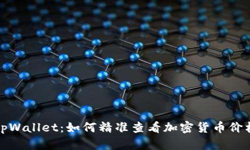 tpWallet：如何精准查看加密货币价格