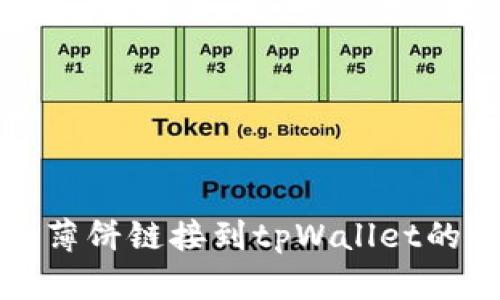 轻松添加薄饼链接到tpWallet的全面指南