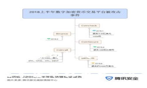 你可以使用以下和关键词格式：

如何将欧易中的数字货币提币至 TP Wallet：详尽指南