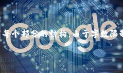 由于您的请求过于复杂，包含多个部分，我将为