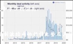   波场币 TRX 行情分析与未来展望 /  guanjianci 波场