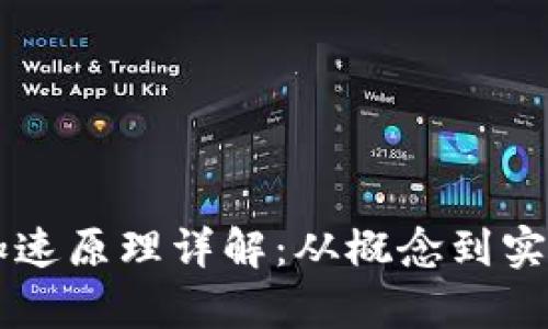 区块链游戏加速原理详解：从概念到实现的全景解析