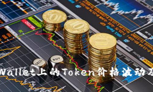 深入了解tpWallet上的Token价格波动及其投资策略