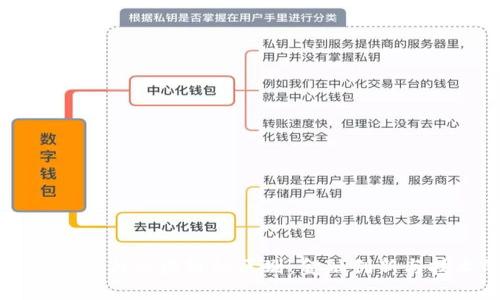 离岸金融市场与区块链的区别：金融创新与技术的比拼