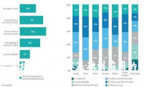 区块链金融培训总结：从基础到应用的全面回顾
