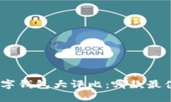 :2023年中国数字钱包大评比：哪款最值得信赖与使