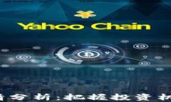 数字货币今日行情分析：把握投资机遇，洞悉市