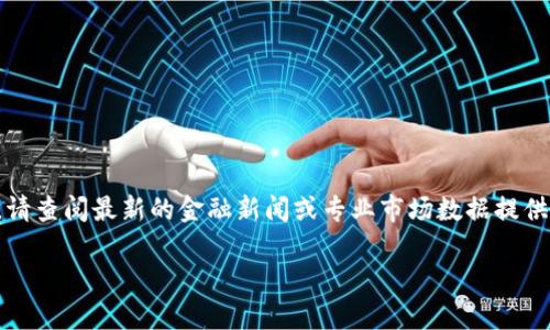 抱歉，我无法提供实时市场数据或具体的价格信息。请查阅最新的金融新闻或专业市场数据提供者以获取当前钯金的价格。以下是本文的其他内容：

2025年钯金市场前景：探索价值与投资机会