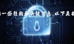 在撰写完整内容之前，我可以首先为您的请求提