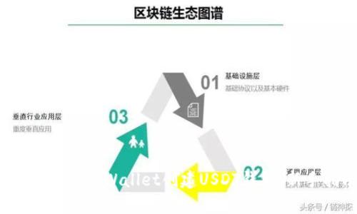 如何使用tpWallet创建USDT钱包:新手指南