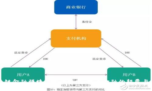 区块链金融模块化发展思路：未来金融的颠覆与重构