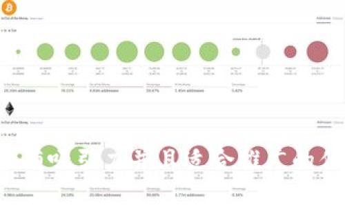 思考一个有吸引力并且适合推广的优秀，放进