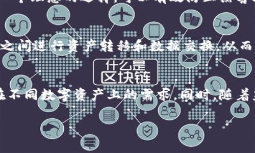 区块链钱包编码规则通常涉及几种主要标准，特别是在比特币和以太坊等知名区块链网络中。以下是与区块链钱包编码规则相关的一些关键要点：

### 1. 比特币钱包地址编码
比特币使用Base58Check编码来生成钱包地址。Base58Check是对Base58编码的一种扩展，它加入了检验位以确保地址的有效性。常见的比特币地址前缀包括：
- 以“1”开头的地址表示P2PKH地址（标准的个人地址）。
- 以“3”开头的地址表示P2SH地址（多重签名或智能合约）。
- 以“bc1”开头的地址表示SegWit地址（隔离见证）。

### 2. 以太坊钱包地址编码
以太坊钱包地址以“0x”开头，后跟40个十六进制字符（共42个字符），表示以太坊账户的公钥哈希。以太坊使用凯尔文哈希算法（Keccak-256）来生成地址。

### 3. 各类钱包的兼容性
不同的区块链网络有不同的钱包协议，因此用户必须根据对应链的编码规则来生成并使用钱包地址。例如，某些钱包可能支持多种加密货币，但每种货币的地址都是根据其特定的编码规则生成的。

### 4. 密钥生成与管理
无论是比特币还是以太坊，用户私钥的生成过程都遵循相应的加密标准。钱包软件通常会在用户创建新地址时随机生成私钥，并存储相应的公钥和地址。这些私钥的安全性至关重要，因为它们是访问和管理用户数字资产的唯一凭证。

### 可能相关问题

1. 区块链钱包与传统银行账户有什么区别？
在传统的银行系统中，银行拥有对用户账户的控制权，而用户只是账户的持有者。相比之下，区块链钱包是去中心化的，用户完全掌控自己的私钥和资产。没有中心化机构可以随意冻结或关闭用户的账户。此外，区块链交易是透明的，可以通过区块浏览器进行追踪，而传统银行交易通常较为私密。

2. 如何安全地管理区块链钱包？
安全管理区块链钱包涉及多个方面。首先，用户应该使用强密码来保护与钱包相关的所有账户。此外，启用双重认证（2FA）可以提供额外的安全层。对于长期存储的资产，冷钱包（离线存储）是一个理想的选择，可以有效防止黑客攻击。此外，定期备份私钥和钱包数据也是非常重要的，以防止数据丢失。

3. 区块链钱包如何实现跨链互操作？
跨链互操作的实现是区块链技术面临的重要挑战之一。不同区块链之间通常不兼容，但随着技术的发展，出现了一些跨链协议和桥接技术，比如Polkadot和Cosmos。这些技术允许不同区块链之间进行资产转移和数据交换，从而促进了更广泛的区块链生态系统的构建。此外，去中心化交易所（DEX）的出现，使得用户在不同区块链之间交换资产变得更加方便。

4. 区块链钱包的未来发展趋势是什么？
未来，区块链钱包可能会更加注重用户体验和安全性。随着技术的进步，智能合约钱包、去中心化身份管理和多重签名技术将成为主流。此外，兼容更多区块链网络的钱包，将更好地满足用户在不同数字资产上的需求。同时，随着监管政策的完善，未来的钱包可能会更多地与传统金融体系接轨，这将影响用户的使用习惯和钱包的设计。随着NFT和DeFi的崛起，未来的钱包可能需要支持更多的非同质化资产和链上协议。

以上内容简要介绍了区块链钱包编码规则及其相关问题。如果你需要更详细的信息或者关于特定区块链账本的编码规则的深入探讨，请提供更多的细节。