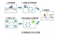 Koo钱包是一个基于区块链技术的数字钱包应用程