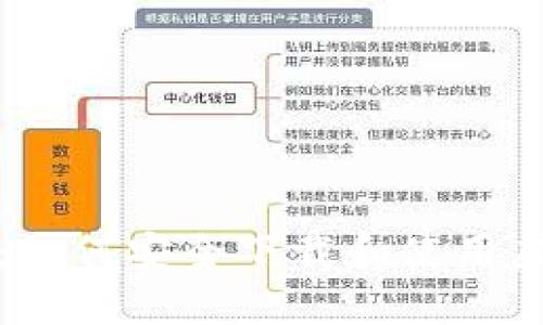 全面指南：如何安全下载和使用虚拟币钱包