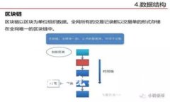 2023年区块链金融研究生院校排名：未来金融人才
