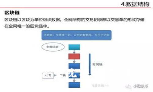 2023年区块链金融研究生院校排名：未来金融人才的摇篮