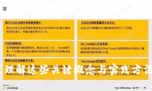 普通人如何参与区块链金融：开启财富新机遇

区块链, 金融, 投资/guanjianci

在过去的十年中，区块链技术的发展已经彻底改变了金融行业的面貌，普通人也因此获得了前所未有的投资机遇。很多人可能会觉得区块链和金融行业是高深莫测的领域，与自己无关。但实际上，普通人也可以通过多种方式参与到区块链金融中，无论是通过投资、交易，还是利用区块链技术进行日常支付，机会无处不在。

本文将详细探讨普通人如何参与区块链金融，涵盖基础知识、投资方法、考虑因素和潜在风险，并围绕此主题提出四个相关问题，逐一解答。通过对这些内容的深入探讨，旨在帮助读者更好地理解并参与到这个充满潜力的新兴市场中。

一、区块链金融的基本概念
区块链是一种去中心化的分布式账本技术，它能够以透明、安全的方式记录和验证交易。区块链金融则指的是利用区块链技术，提供更高效、更透明的金融服务，包括虚拟货币、智能合约、去中心化金融（DeFi）等。对于普通人而言，理解这些基础知识至关重要，因为这将直接影响他们的投资决策和参与方式。

二、普通人如何参与区块链金融
参与区块链金融可以通过多种方式，普通人可以选择最适合自己的参与方式来获取收益。以下是一些常见的参与方式：

ol
    listrong投资虚拟货币：/strong购买比特币、以太坊等主流虚拟货币，是很多普通人参与区块链金融的第一步。投资前了解市场趋势、技术分析和风险管理是十分重要的。/li
    listrong参与ICO和IEO：/strongICO（首次代币发行）和IEO（首次交易所发行）是新项目通过区块链融资的方式。投资者可以在项目初期以较低的价格参与，但需谨慎评估项目的合法性及潜在风险。/li
    listrong投资DeFi项目：/strong去中心化金融项目日益受到关注，普通人可以通过借贷、流动性挖矿等方式参与到DeFi生态中，获取高额回报，但同样面临相应风险。/li
    listrong使用区块链支付：/strong随着越来越多的商家接受虚拟货币支付，普通人可以利用区块链技术进行日常消费，体验其便利与高效。/li
/ol

三、参与区块链金融的考量因素
在参与区块链金融之前，普通人需要考虑以下几个因素：

ol
    listrong市场波动性：/strong区块链金融的市场波动性极大，投资者需要有足够的风险承受能力以及灵活的应对策略。/li
    listrong法律法规：/strong不同国家和地区对区块链金融的监管各异，了解相关法规是保护自身权益的前提。/li
    listrong技术门槛：/strong虽然参与区块链金融的门槛逐渐降低，但了解一些基本的技术知识仍然是必要的，尤其是在交易和转账等操作中。/li
    listrong安全性：/strong区块链虽然具备较高的安全性，但用户仍需要加强自身的安全意识，避免成为诈骗案件的受害者。/li
/ol

四、参与区块链金融的风险与挑战
参与区块链金融尽管有许多机会，但也存在风险与挑战。以下是一些主要风险：

ol
    listrong市场风险：/strong虚拟货币价格起伏不定，投资者可能面临巨额亏损，尤其是在市场情绪波动时。/li
    listrong技术风险：/strong区块链技术仍在不断发展中，潜在的技术漏洞或协议缺陷可能导致资金损失。/li
    listrong法律风险：/strong监管政策的不确定性可能影响市场流动性，投资者需要警惕政策风险。/li
    listrong诈骗风险：/strong区块链金融领域存在不少诈骗项目，投资者需提高警惕，做好尽职调查。/li
/ol

常见问题解答

问题一：普通人如何选择可靠的虚拟货币进行投资？
选择可靠的虚拟货币进行投资需要透彻的市场研究和一定的分析技巧。首先，投资者应关注市值较高且流通性好的主流虚拟货币，比如比特币和以太坊。这些货币相对较成熟，市场相对稳定，能够提供相对保障的投资回报。

其次，深入了解虚拟货币的白皮书、技术背景和开发团队也是至关重要的。白皮书通常包含了项目的愿景、功能、经济模型等内容，投资者需要透彻分析项目的可行性和市场前景。

此外，参与数字货币相关的社区讨论也是获得信息的一种途径。通过社交媒体、论坛等渠道，了解项目的最新动态与社区反馈将帮助投资者判断项目的真实价值。

最后，不要忘记制定清晰的投资计划和风险管理策略，以应对市场的不确定性。

问题二：去中心化金融（DeFi）是如何运作的？
去中心化金融（DeFi）是通过智能合约构建在区块链上的金融服务系统，用于提供借贷、交易和储蓄等功能，而无需传统金融机构的介入。DeFi的核心在于去中心化，通过去中心化的方式，用户的资金直接掌控在自己手中，降低了金融服务的门槛和成本。

DeFi平台的运作通常包括流动性池、借贷市场和去中心化交易所（DEX）。用户可以将自己的数字资产存入流动性池，从中获取利息；同时，其他用户可以利用这些资产进行借贷。在借贷交易中，智能合约会自动执行，确保交易的安全和透明。

随着DeFi项目的日益增加，市场也逐渐成熟，普通人可以通过持有不同的数字货币参与到DeFi生态中，获取收益。在参与之前，了解项目的背景、团队、风险和收益预期是十分重要的。

问题三：普通人如何安全地存储和交易虚拟货币？
虚拟货币的安全存储与交易是每个投资者必须重视的环节。首先，选择合适的钱包非常重要。热钱包（在线钱包）和冷钱包（离线钱包）各有优劣，热钱包方便易用，适合频繁交易；而冷钱包更加安全，适合长期投资。普通人可以根据自己的需求选择合适的钱包类型，尽量避免将大量资金放置在交易所。

其次，在进行交易时，要确保所用的平台是安全可靠的。可以通过查阅用户评价和安全性评估等方式了解平台的信誉状况。在选择交易所时，需关注交易手续费、交易对、流动性等因素。此外，开启双重认证等安全措施，能有效提升账户的安全性。

最后，建议用户定期备份自己的钱包信息，并妥善保管，以防遗失或被盗。

问题四：如何评估区块链项目的合法性和潜在价值？
评估区块链项目的合法性和潜在价值，需要从多个维度进行考量。首先，查看项目是否公开了白皮书，白皮书应详细描述项目的目标、技术架构、商业模式和团队背景等信息。一份清晰、专业的白皮书往往说明项目的认真程度。

其次，研究项目团队的背景、经验和专业性是评估项目合法性的关键。一个具备丰富经验和实力的团队更有可能成功实现项目目标，并为投资者提供保障。

第三，观察项目的市场反馈及社区活跃度。活跃的社区能够为项目吸引更多用户和投资者，推动项目的发展。如果项目在社交媒体、讨论论坛等平台上获得正面的互动，往往会提高其潜在价值。

此外，关注项目的合作伙伴和投资机构也是评估项目可靠性的重要指标。与知名企业或投资者的合作关系，能增加对项目的信任度。

最后，定期跟踪项目的进展与市场动态，保持信息流通，有利于及时做出投资决策。

综上所述，普通人要参与区块链金融不仅需具备基本知识，还需要深入研究、有效判断和谨慎决策，以最大限度降低风险，开拓更多财富机遇。通过理解这些关键概念与实践方法，才能更好地参与并驾驭这个迅速发展的区块链金融世界。