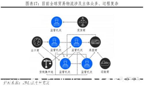 
深入探索HyperPay钱包与tpWallet: 未来数字资产管理的新选择