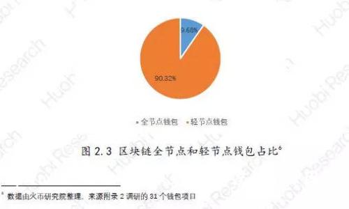  为什么tpWallet钱包的兑换失败？深度解析原因与解决方案